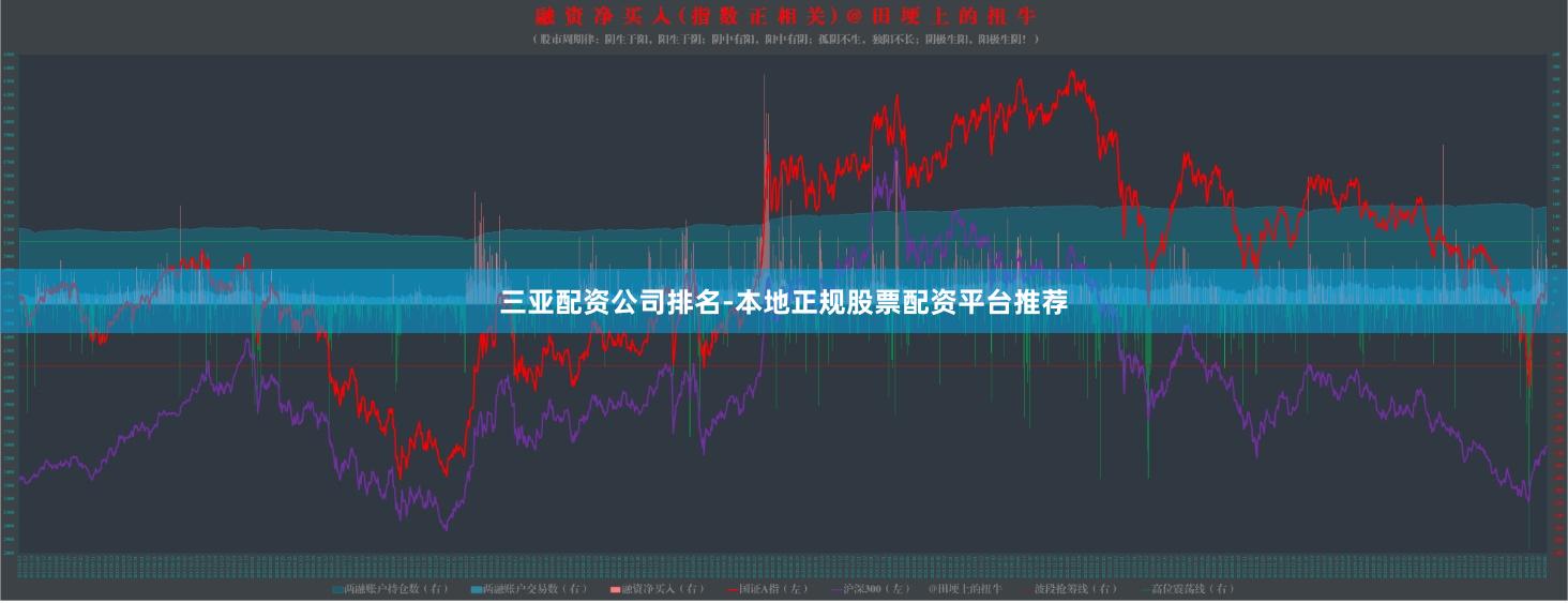 三亚配资公司排名-本地正规股票配资平台推荐