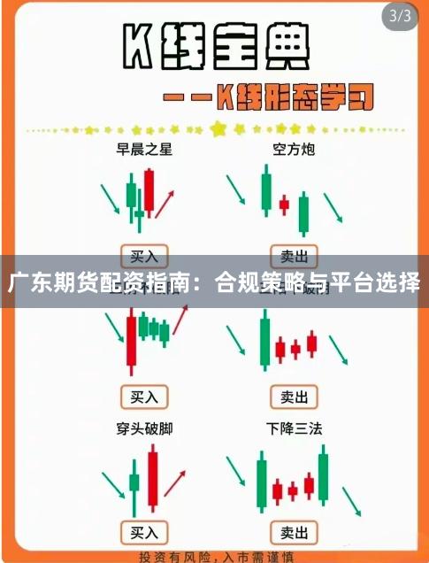 广东期货配资指南：合规策略与平台选择