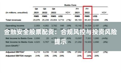 金融安全股票配资：合规风控与投资风险提示