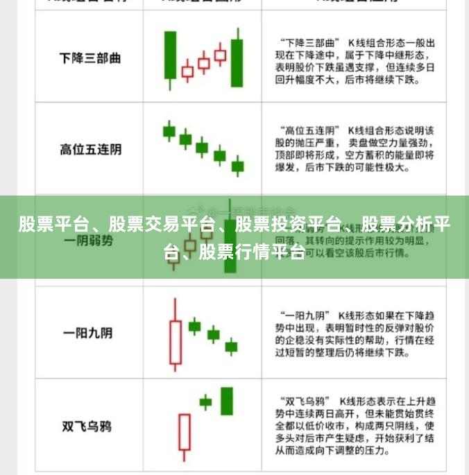 股票平台、股票交易平台、股票投资平台、股票分析平台、股票行情平台
